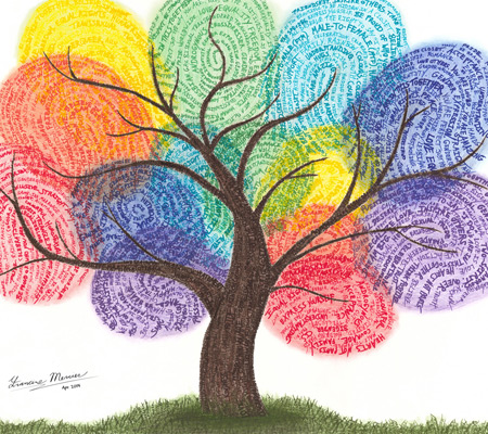 Fingerprint Tree Word Art